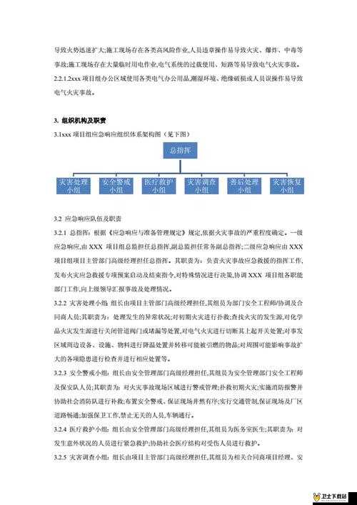 持续一周的 SP 惩罚期内容要求-每天汇报进展并接受检查与指导