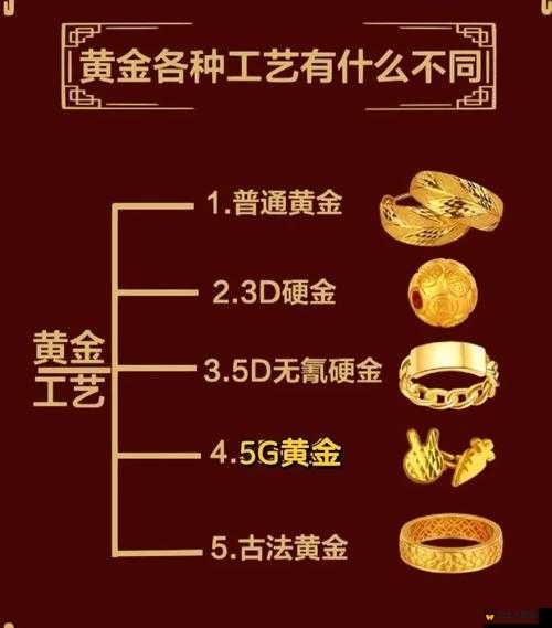 成色 AU99.9：探寻其在贵金属市场中的卓越价值与独特魅力